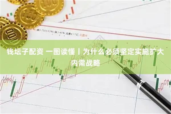 钱坛子配资 一图读懂丨为什么必须坚定实施扩大内需战略